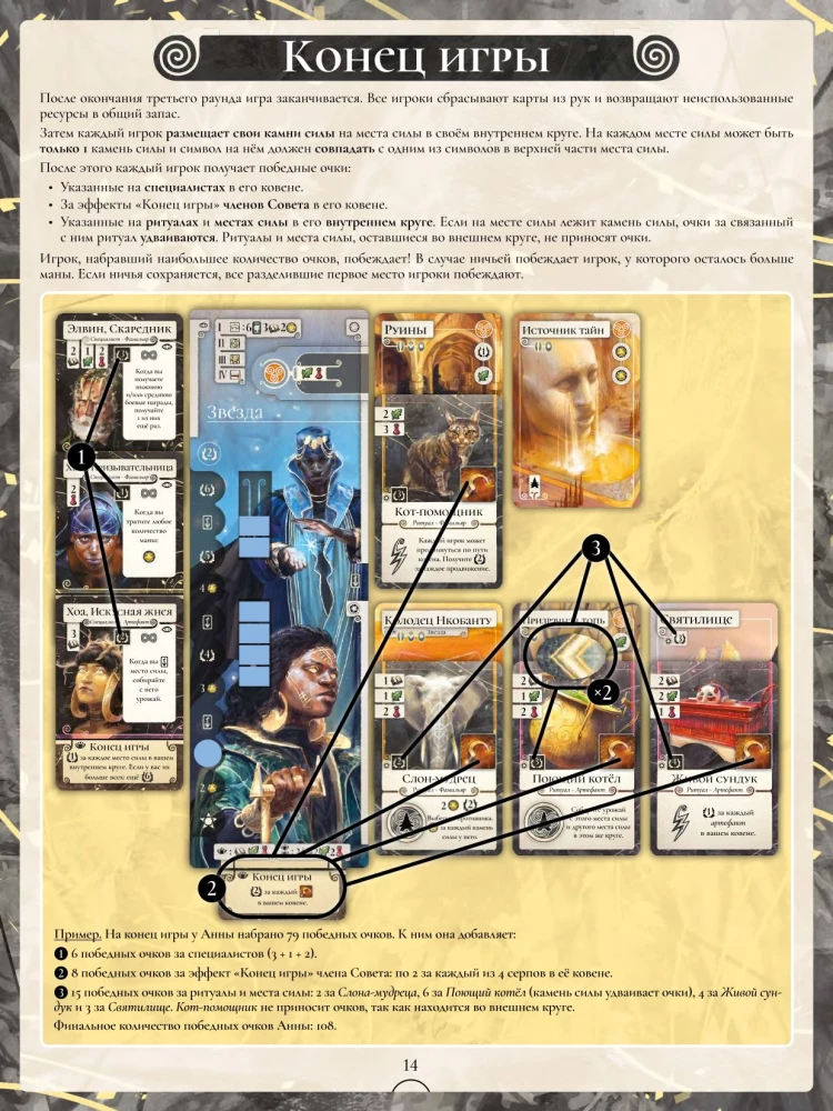 Tabletop Game - Liholetye